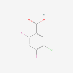 130025-33-1 | 5-CHLORO-2,4-DIFLUOROBENZOIC ACID